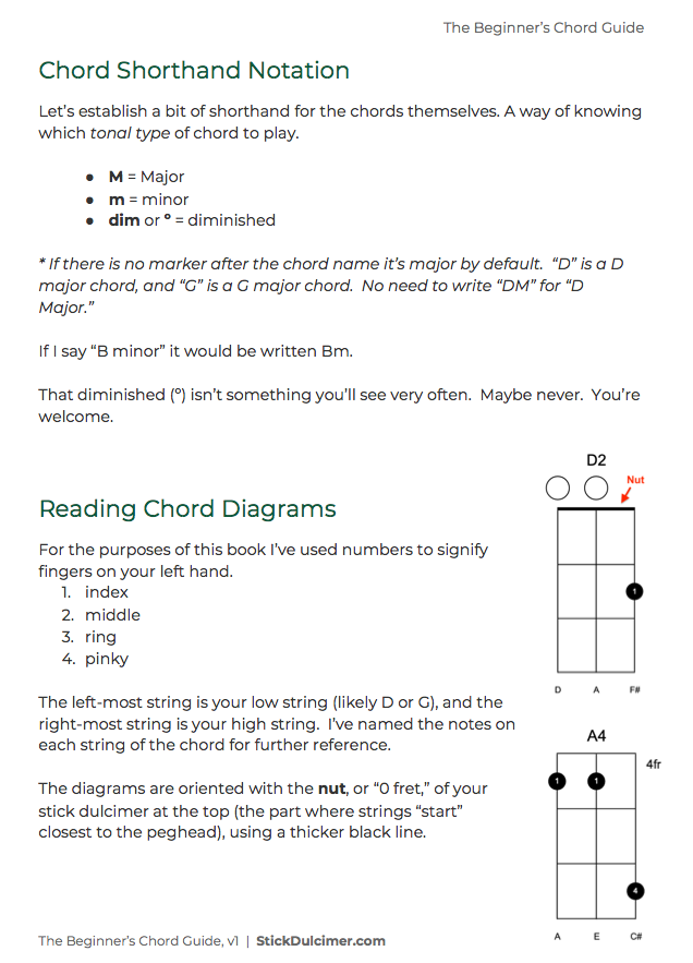 Dulcimer Guitar Chord Guide (in D)