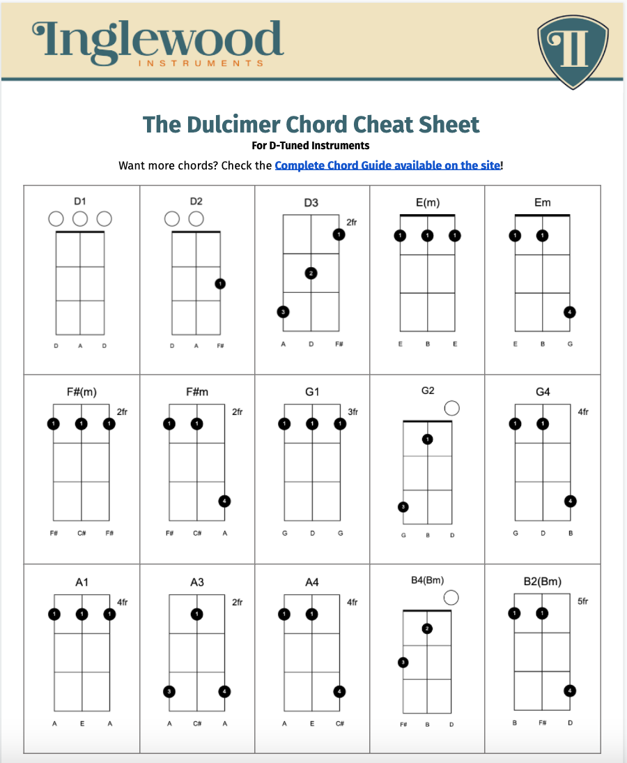 Dulcimer Guitar Chords Cheat Sheet - in D