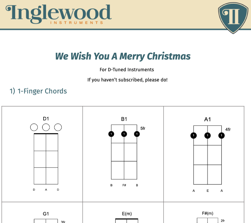 "We Wish You A Merry Christmas" TAB w/ Chords