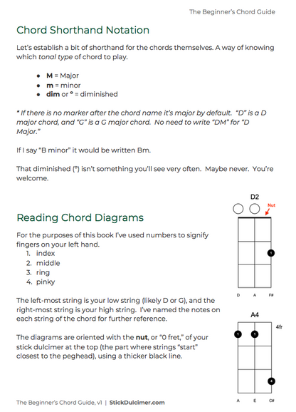 Dulcimer Guitar Chord Guide (in D)