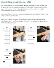 Load image into Gallery viewer, Stick Dulcimer Guitar Chord Guide (in D)