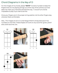 Stick Dulcimer Guitar Chord Guide (in D)