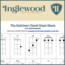 Load image into Gallery viewer, Dulcimer Guitar Chords Cheat Sheet - in D